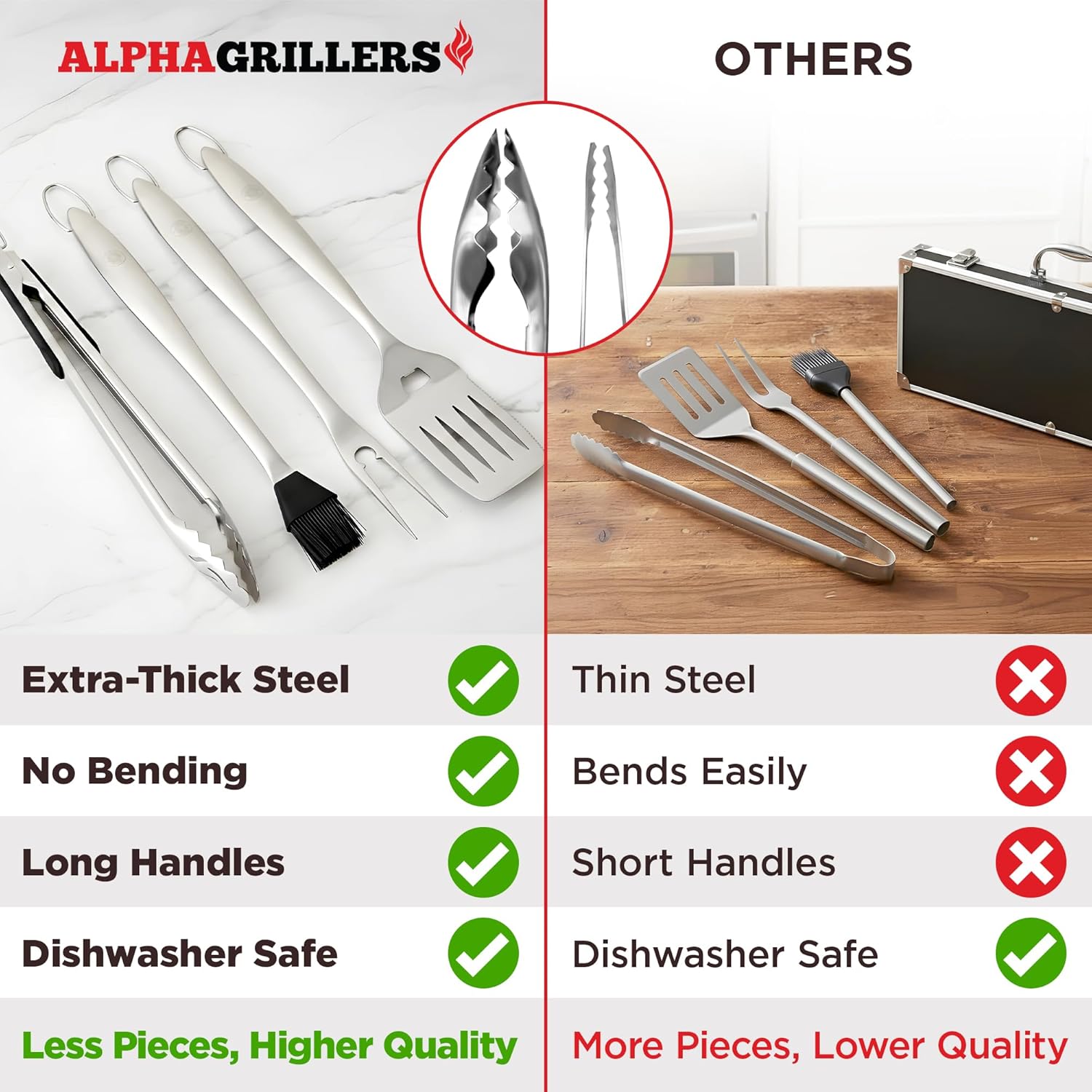 Alpha Grillers Grilling Accessories - Grilling Gifts for Men - BBQ